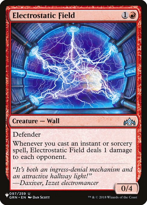 Electrostatic Field - The List Reprints - U - 097/259