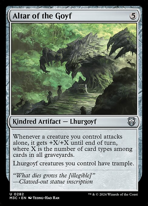 Altar of the Goyf (Ripple Foil) - Commander: Modern Horizons 3 - U - 282